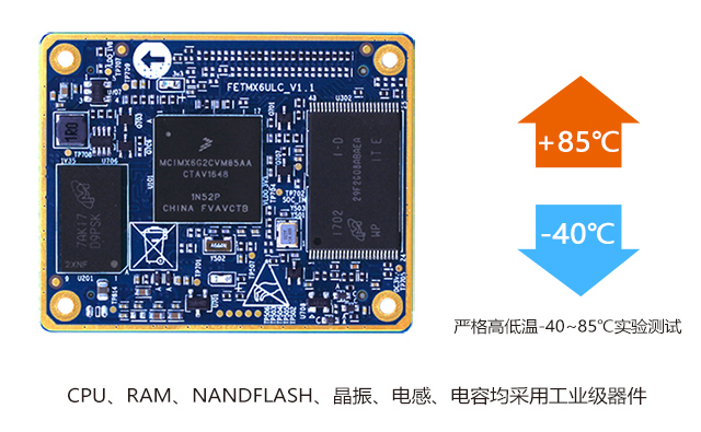 iMX6UL工業(yè)級設計核心板