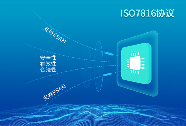 充電樁、廣告機、新零售工控機安全模塊phone