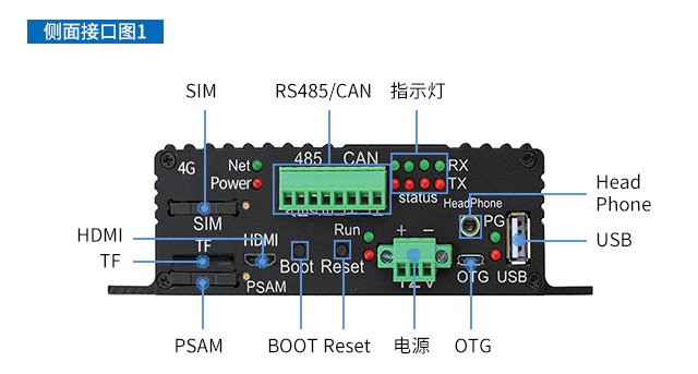 充電樁、廣告機、新零售工控機接口圖phone