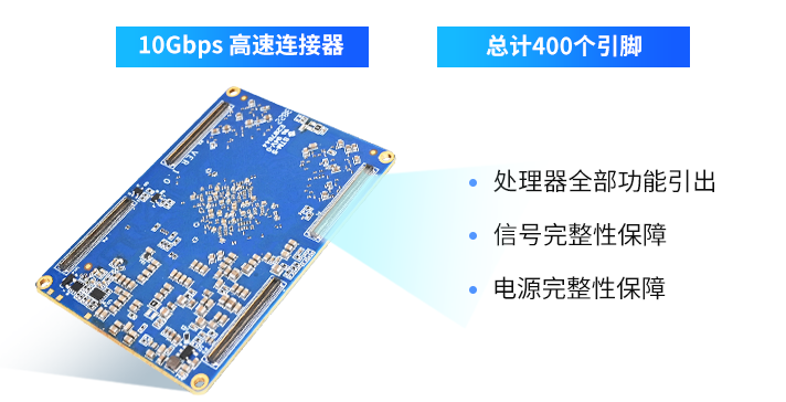 rk3588核心板引腳