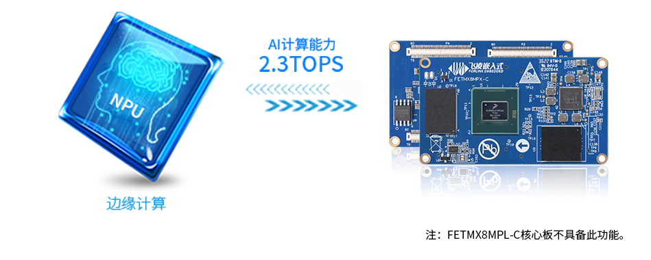 iMX8MP機器學習與視覺